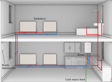 boiler piping diagram